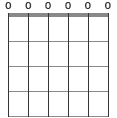 Cmaj9 chord diagram 000000