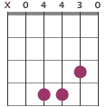 Gmaj13 chord diagram X04430