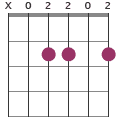 B7 chord diagram X02202