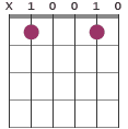 C chord diagram X10010