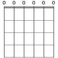 Em chord diagram 000000