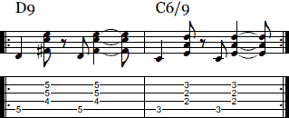 Tab Bossa nova