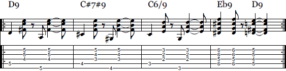 Tab Bossa nova